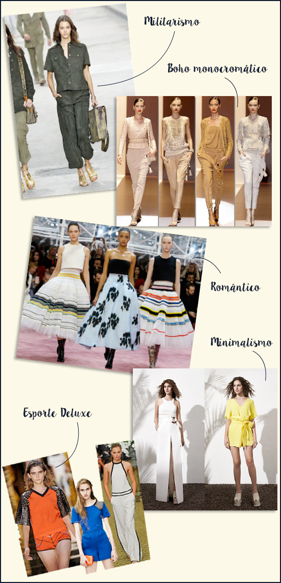 Militarismo, Boho monocromático, Romântico, Minimalismo e Esporte Deluxe.