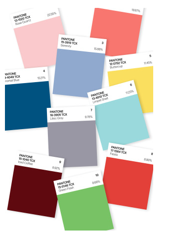 cores primavera verão 2016