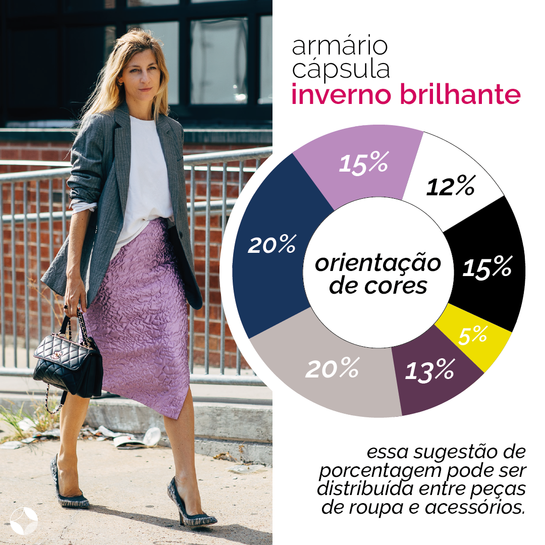 armário cápsula na cartela do ano inverno brilhante página 2