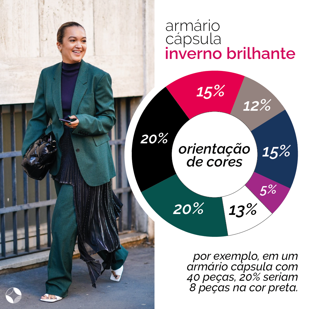 armário cápsula na cartela do ano inverno brilhante página 3