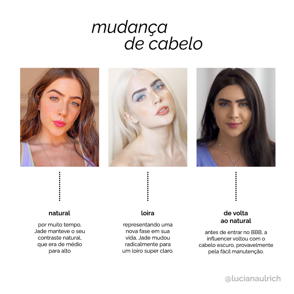 Os cabelos de Jade Picon e a relação com o contraste