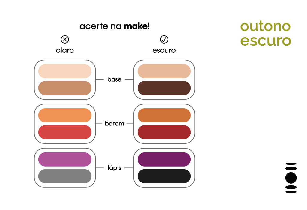 acerte no tom: diferença de temperatura da maquiagem