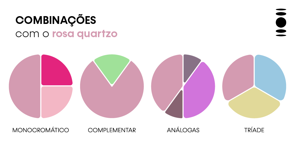 combinações com rosa quartzo, do verão