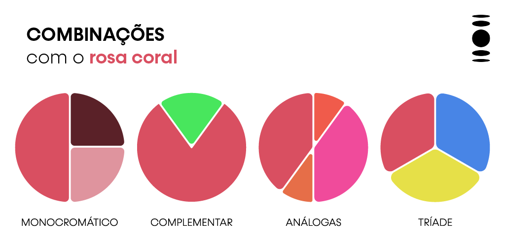 combinações com rosa coral, do outono