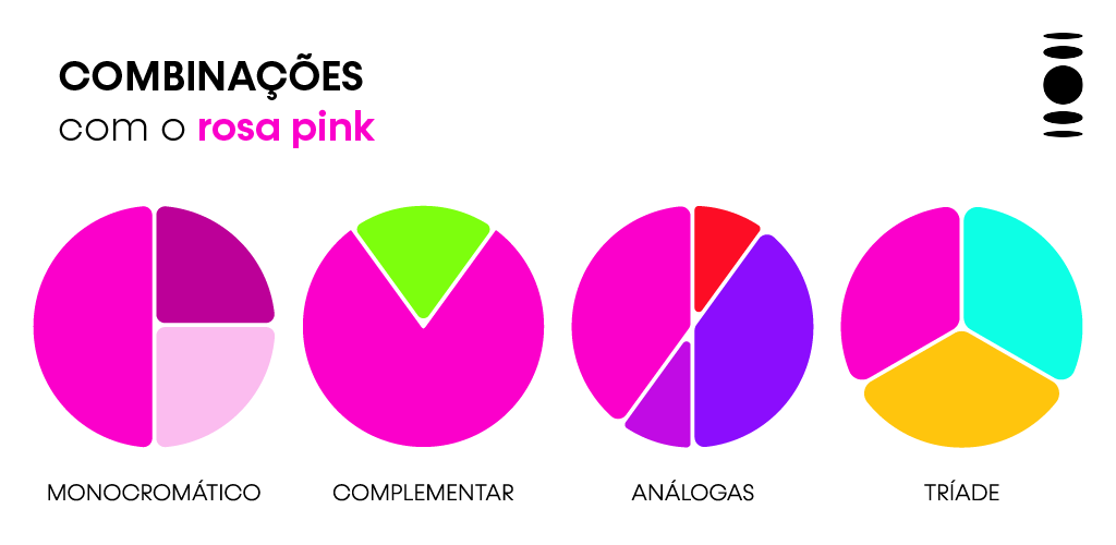 combinações com rosa pink, do inverno