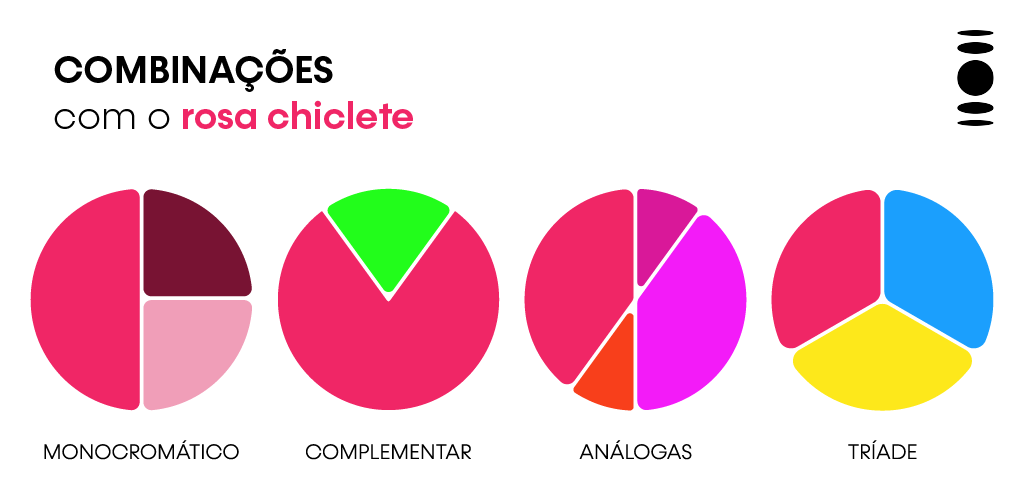 combinações com rosa chiclete, da primavera