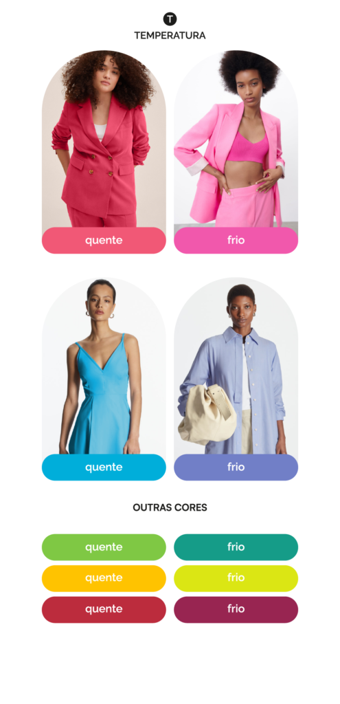dimensão da cor: temperatura. Veja alguns exemplos de quente e frio.