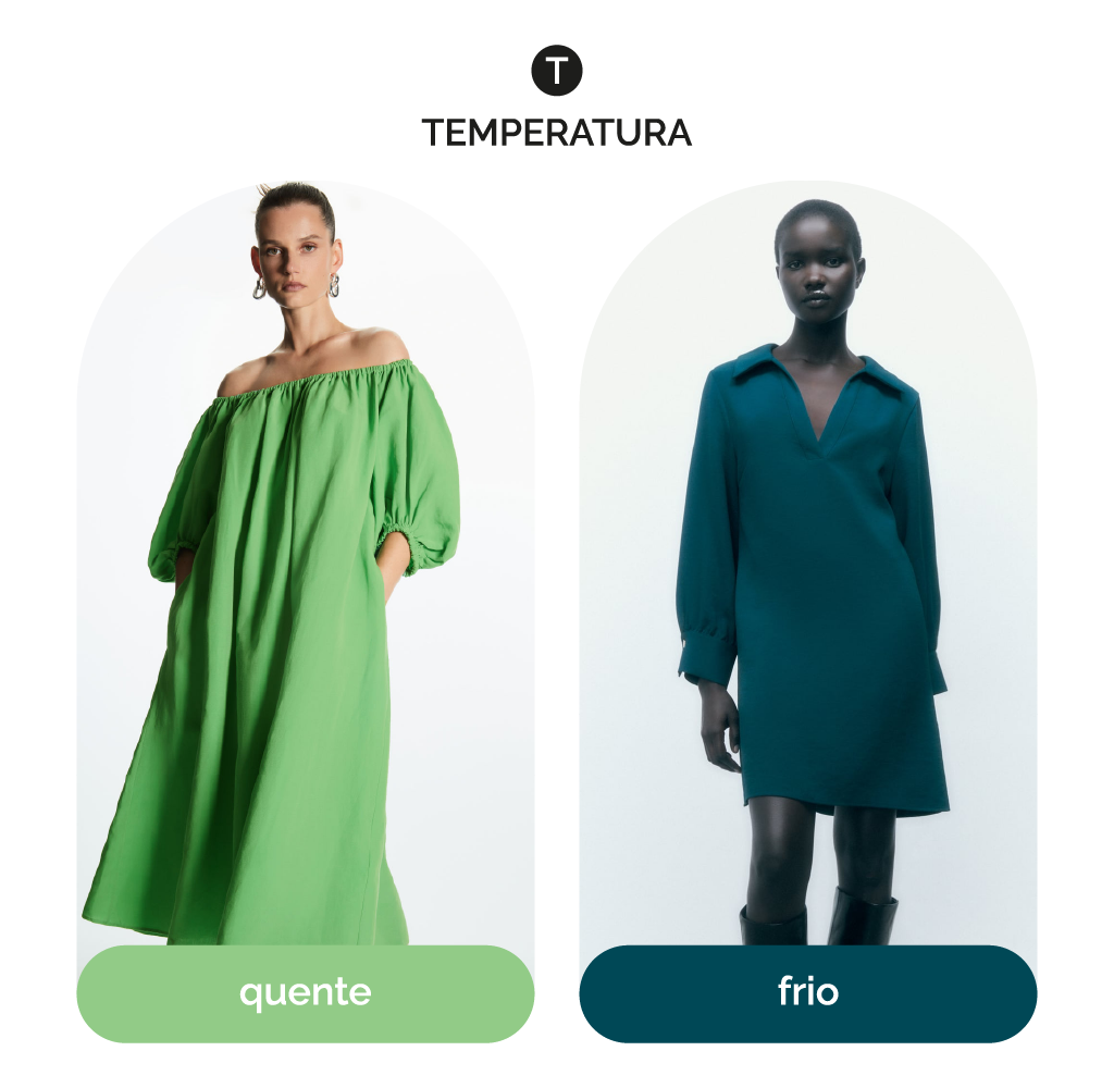 temperatura do verde: quente e frio