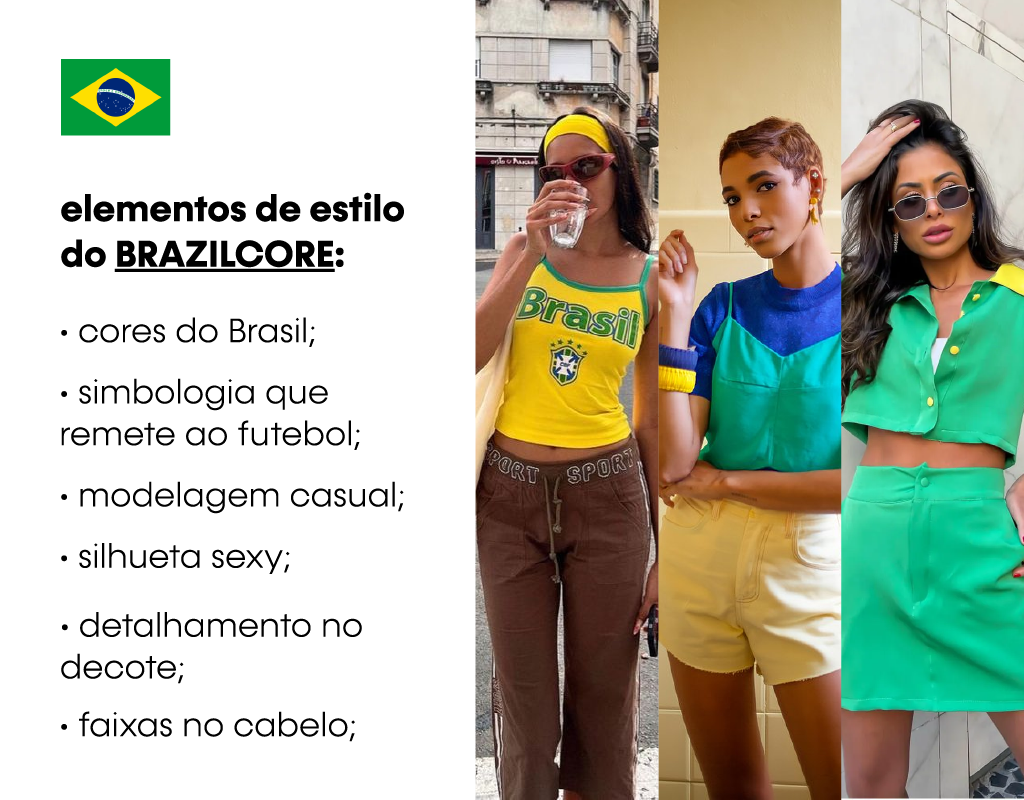 Elementos do Estilo Brazilcore