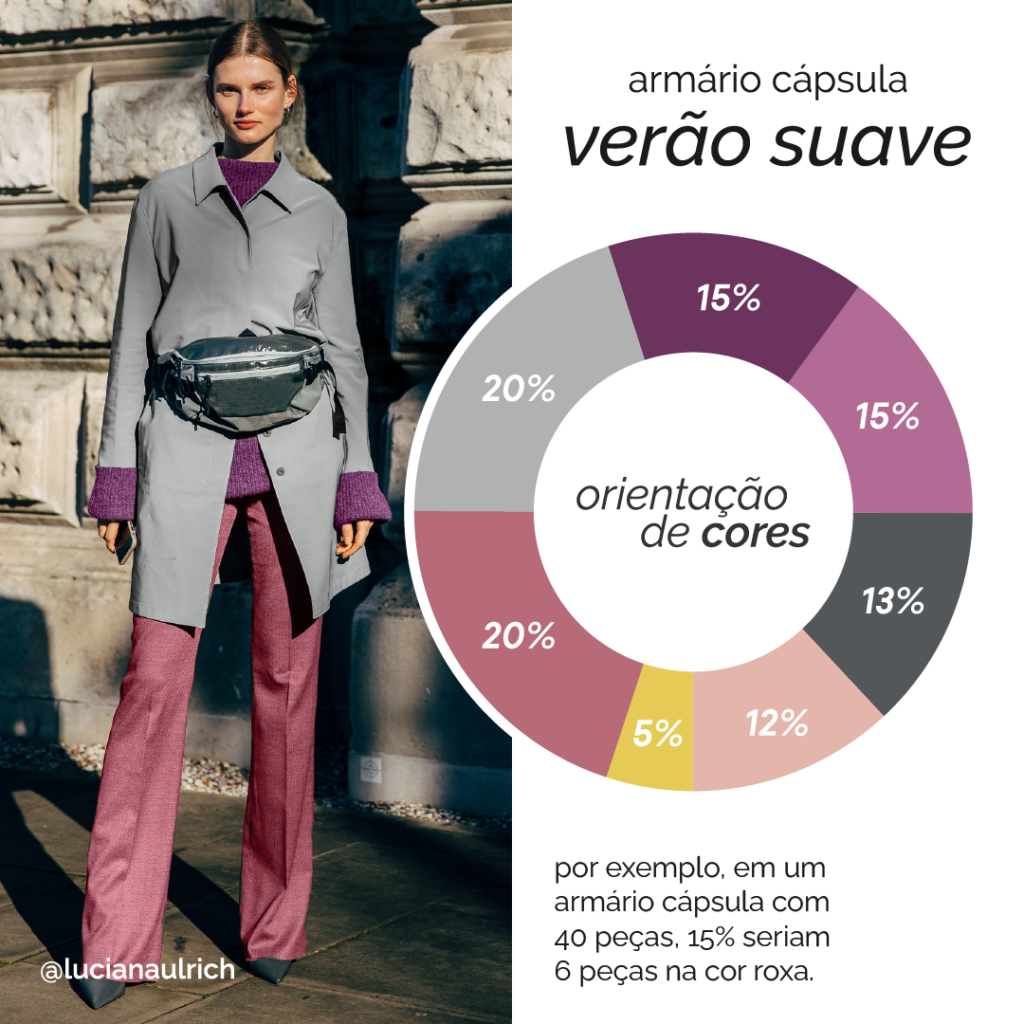 orientação de cores para montar um armário cápsula nas cores do verão suave