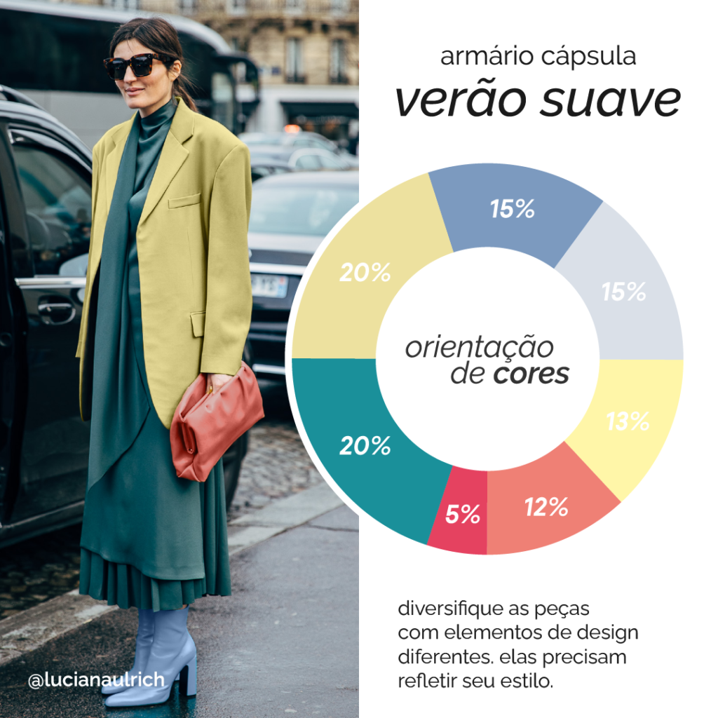 armário cápsula verão