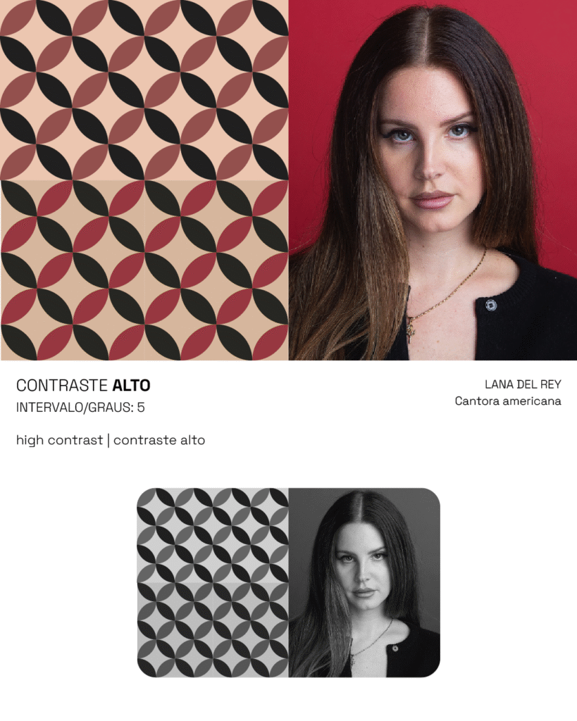 contraste alto, exemplo lana del rey