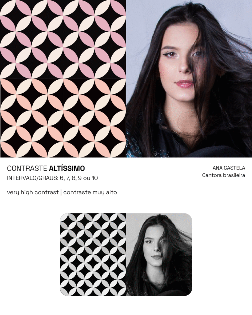 contraste altíssimo, ana castela