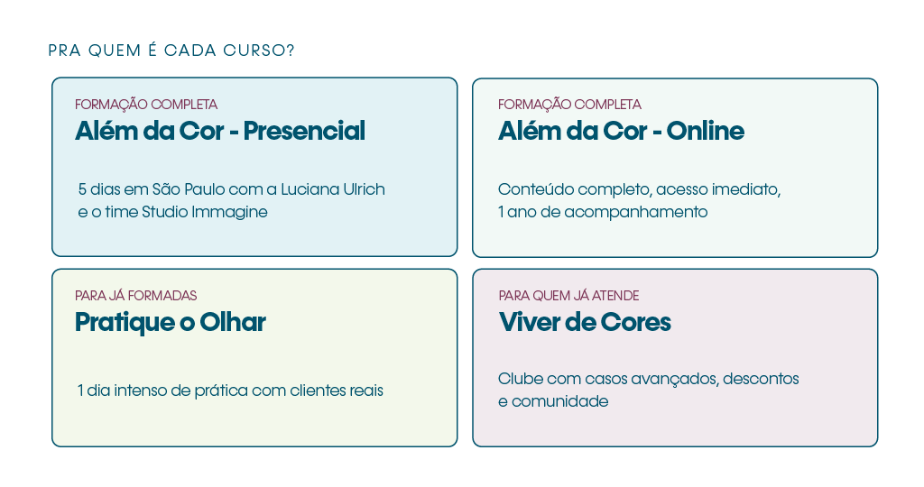 cursos da studio immagine. 
